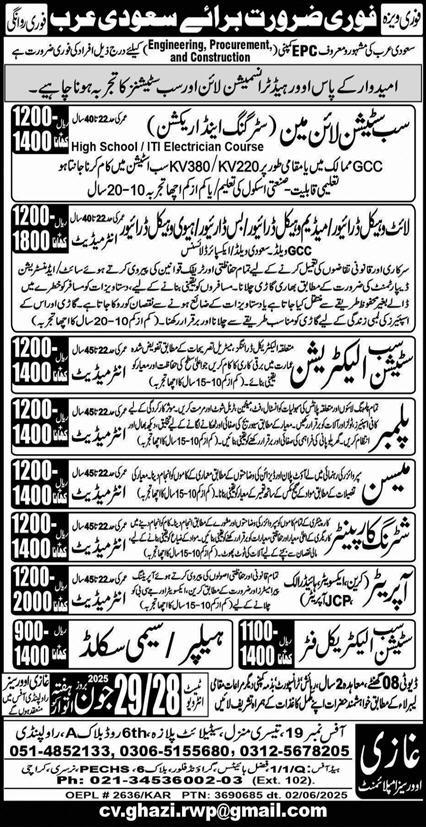 Electrician, Plumber, Mason, Carpenter, Operator Jobs in Saudi Arabia